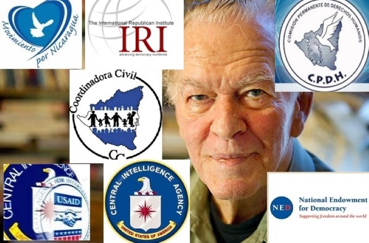 Gene Sharp: no violencia según la CIA